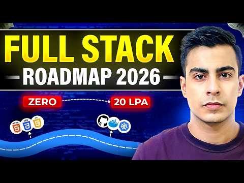 Complete Full Stack Roadmap 2026 for Beginners | MERN + Next.js + AI