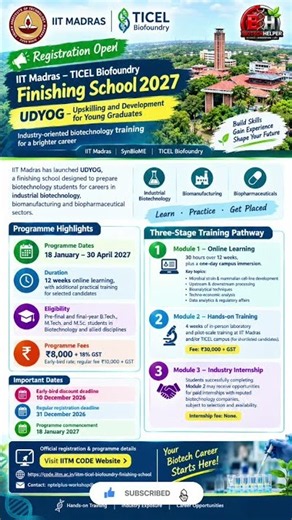 IIT Madras – TICEL Biofoundry Finishing School 2027 | Biotech Training Program | 18 Jan – 30 Apr 27