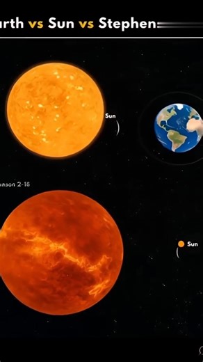 Earth vs Sun vs Stephenson 2-18