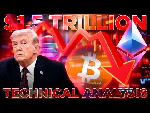 Weekend Damage Report📉Crypto Technical Analysis @EvanAldo