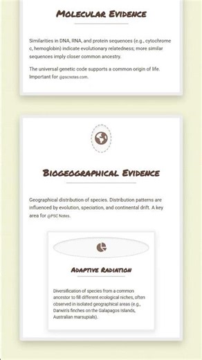 Evidences for Evolution: Paleontological, comparative anatomy, embryological, molecular, biogeo...