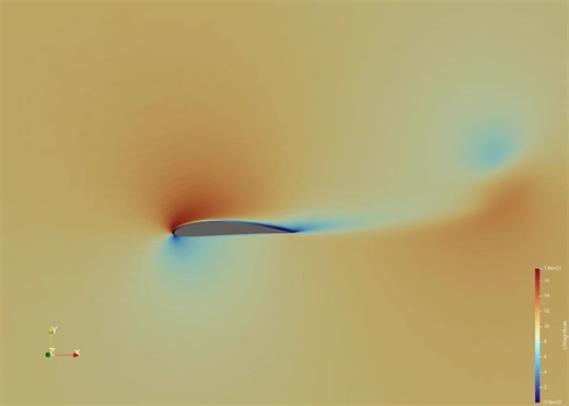 #aerospaceengineering #cfd #openfoam #python #aerodynamics #fluiddynamics #naca4412 #navierstokes | Luca De Bonis