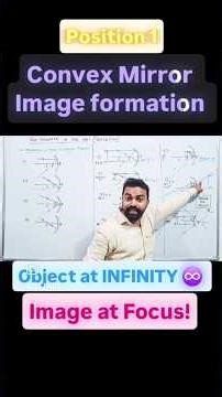 position 1st Ray diagram in convex or diverging mirror when object is placed at infinity