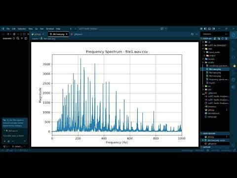 CUDA Advanced Libraries Capstone Project - CUDA Audio Analyzer using cuFFT