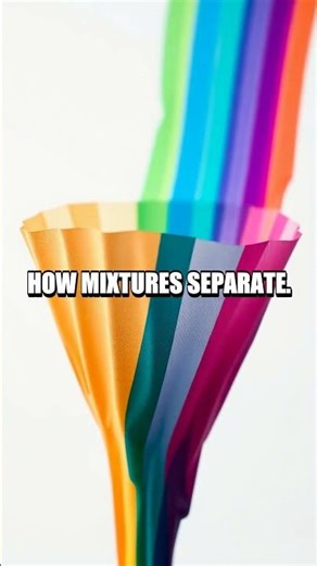 Chromatic Clues At Home: A Simple Chromatography Show