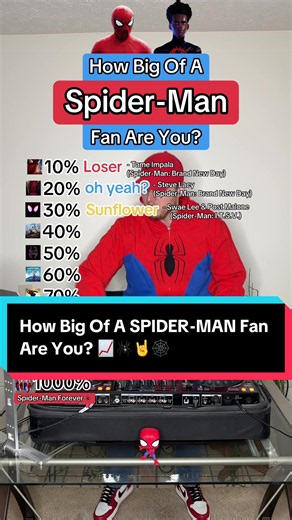 Spider-Man Movie Songs Quiz: How Big of a Fan Are You?