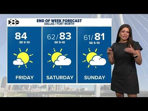 DFW Weather: Warm weekend ahead with higher rain chances ahead of Halloween.
