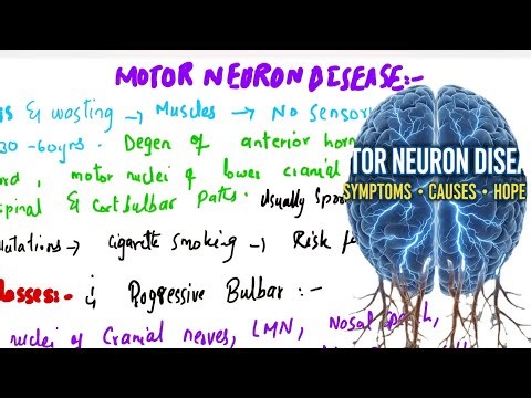 Motor Neuron Disease (ALS) in 3 Min| Pathophysiology, Diagnosis & Treatment