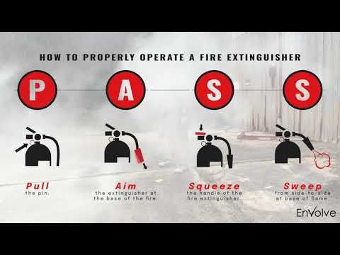 How To Operate a Fire Extinguisher