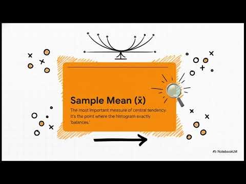 Essential Statistics for Quality Control: Data Visualization & Probability Distributions Explained