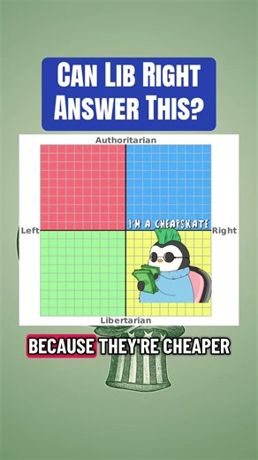 Can the Lib Right Answer This?