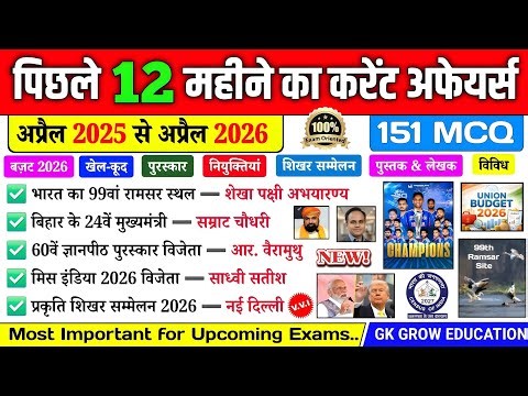 Last 12 Month Current Affairs 2025-26 | April 2025 to April 2026 Current Affairs | Current GK Quiz