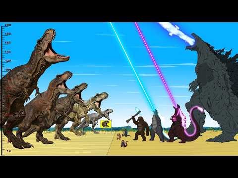 Team Godzilla & KONG vs ALL Giant T-Rex Dinosaur: Who Will Survive?