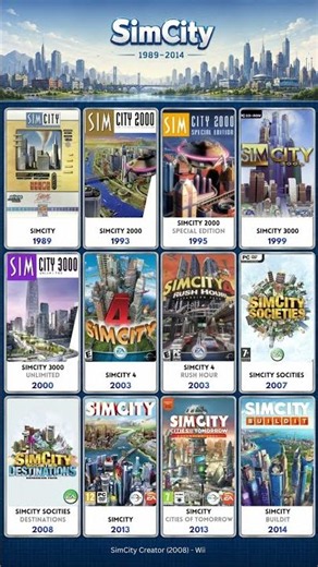 The Evolution of SimCity Games (1989–2014) | Main Games, Expansions & Mobile