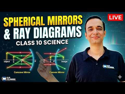 Light: Spherical Mirrors & Ray Diagrams (LIVE) 🔦 | Class 10 Science CBSE