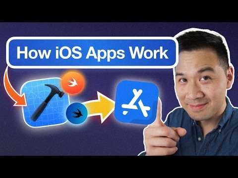 How iOS Apps Are Built: Swift, SwiftUI, Xcode & the App Store