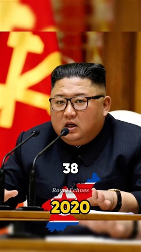 Kim Jong Un: North Korea’s Most Powerful Man