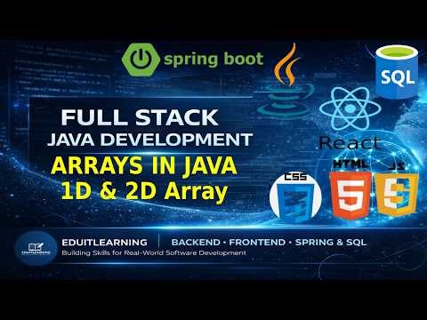 Arrays in Java | Complete Beginner Tutorial with Examples |