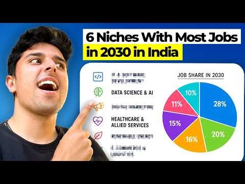 ONLY These 6 Niches Will Survive in India by 2030