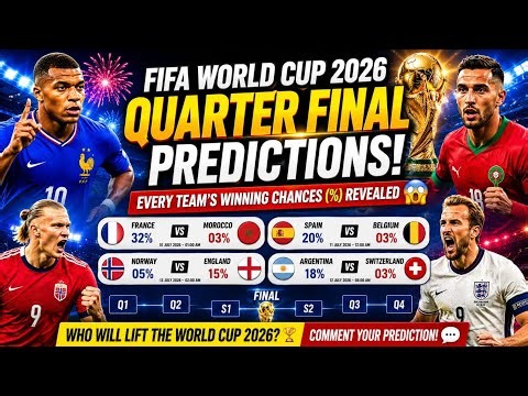 ⚽ FIFA World Cup 2026 Quarter Final Predictions! Team's Winning Chances (%) Revealed 😱 #FIFAWC2026