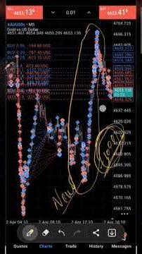 🔥 Private Expert EA V1 – MT5 👑 #forexea #forextrading #automatedtrading #mt4ea #forex #MT5EA