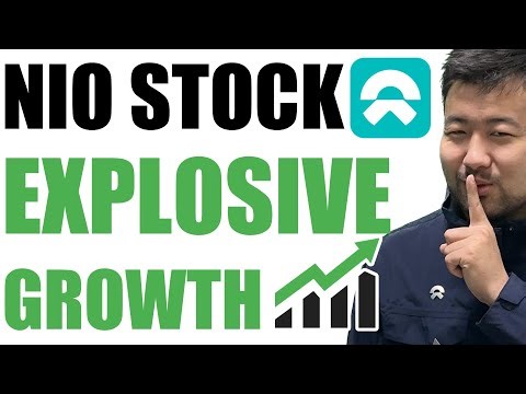 NIO STOCK NEWS - CEO's New Message to Investors