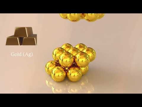 Atom | atomic structure|#atoms structure explained in 2 minutes|#atom|#Educational@EducationalRox