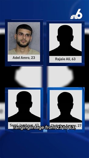 South Florida convenience store owners charged in $19 million SNAP fraud scheme