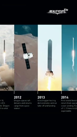 Elon Musk: From 12-Year-Old Coder to Mars Visionary