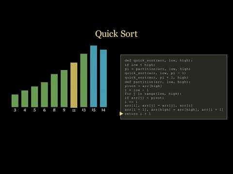 Visualizing Sorting Algorithms in Python (Bubble, Insertion, Quick)