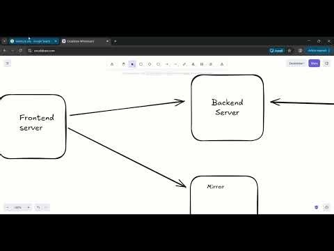 Every Developer Should Know This Tool: webhook.site