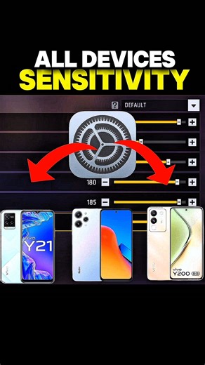 Raistar Secret Sensitivity Setting || All Gun Auto Headshot Sensitivity Settings In Free Fire 2025