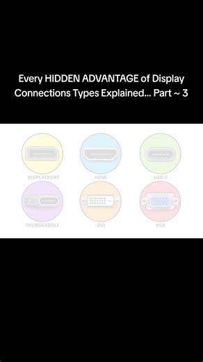 Part 3 ~ Every HIDDEN ADVANTAGE of Display Connections Types Explained Could your expensive gaming monitor be running at just a fraction of its potential because you used the wrong port? DisplayPort, HDMI, USB-C, Thunderbolt, DVI, VGA, and even old RCA connections can look confusing, but each has a very different purpose. DisplayPort is built for high-refresh PC gaming, while HDMI dominates TVs, consoles, and audio systems. USB-C looks universal but may not support video at all, while Thunderbol