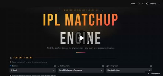 AI-Powered IPL Matchup Engine for Cricket Tacticians | Vilohith Patil Biradar posted on the topic | LinkedIn