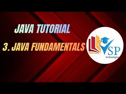 Java 8 Features | Functional Programming Basics