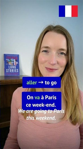 French Words to Know with Examples 🇫🇷
