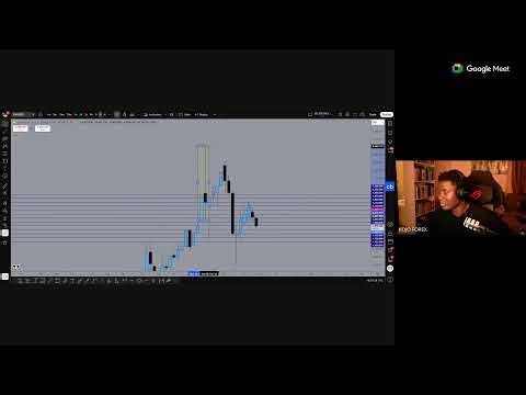 XAU/USD 1,000 PIPS TRADE BREAKDOWN