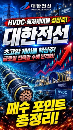 [대한전선] 전력망 슈퍼사이클, 지금 주목할 이유!