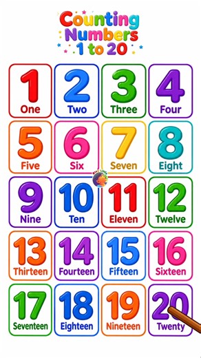 Counting 1 to 20 || number song for kids #kidslearning #staylittlechannel