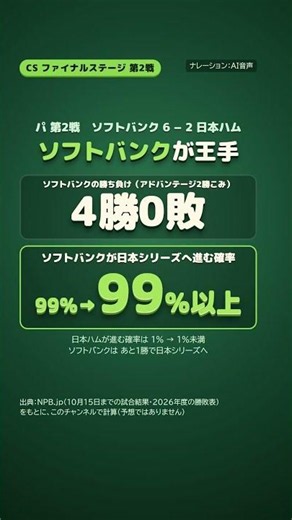 CSファイナル第2戦 DeNAが勝利・ソフトバンクが王手｜日本シリーズへ進む確率はどう動いた？