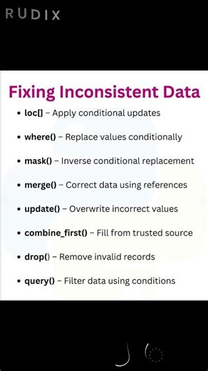 Fix Consistent Data in Python