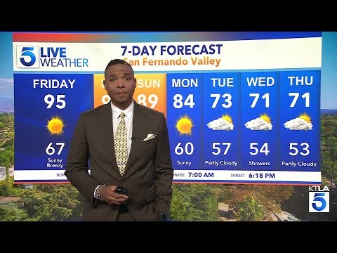 Santa Ana winds threaten Southern California with extreme fire danger before big cooldown