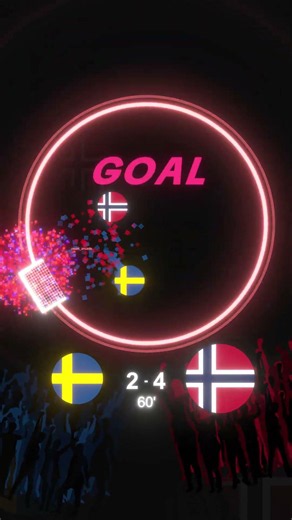 Sweden vs Norway ⚽ Who wins? | World Cup 2026 #shorts