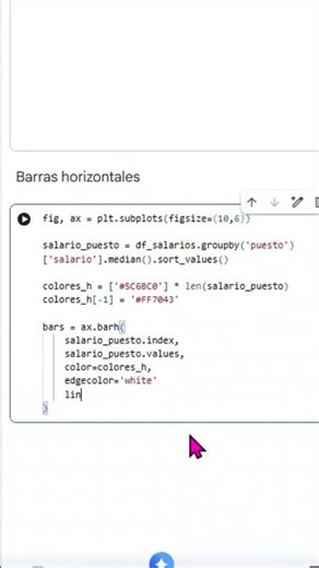 📊 ¿Cómo hacer un gráfico de Barras Horizontales en Python? Matplotlib desde cero #python