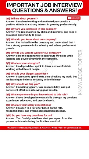 Top 60 Quick Answers to Job Interview Questions in English | Job Interview in English