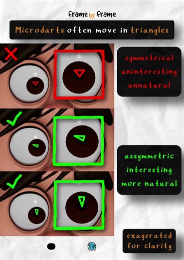 Eye 𝐝𝐚𝐫𝐭𝐬 𝐨𝐟𝐭𝐞𝐧 𝐦𝐨𝐯𝐞 𝐢𝐧 𝐭𝐫𝐢𝐚𝐧𝐠𝐥𝐞𝐬🔻| Edutainment #agorastudio #framebyframe #education