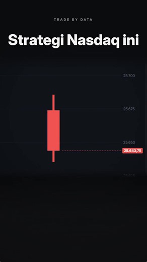 Can Day Trading Really Be Profitable?