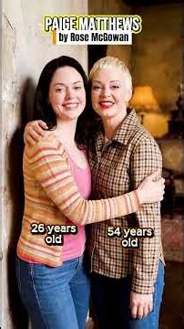 Charmed (1998) Cast: Then & Now 🔮✨ | 28 Years Later | Evolution Timeline