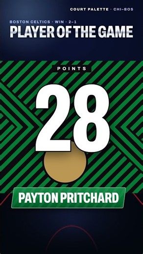 Bulls vs Celtics 99–134 · Payton Pritchard 28 PTS | NBA Recap