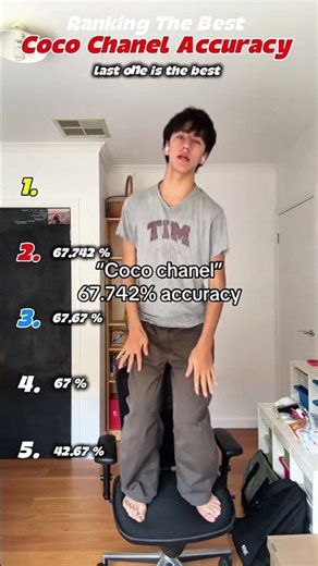 Ranking The Best Coco Chanel Dance Trend Tiktok #tiktoktrend #tiktokdance #shorts